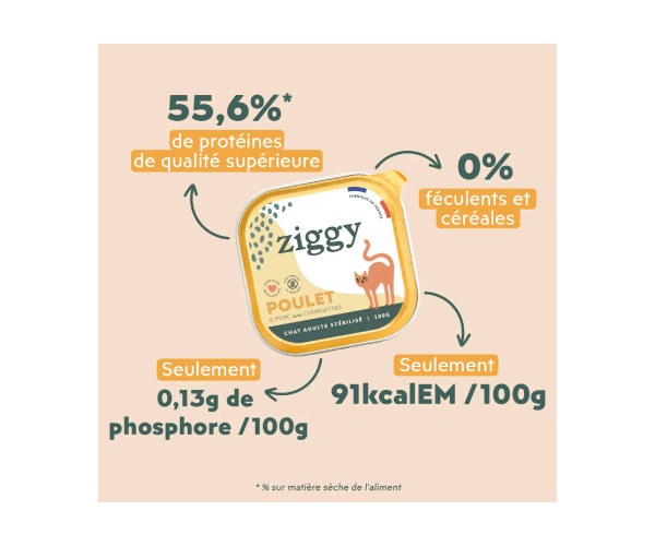 Pâtée Chat Adulte Stérilisé Poulet Sans Céréales 4x100g – Image 3