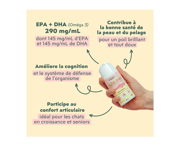 Huile Oméga Boost pour chat au Poissons et Algues complement alimentaire